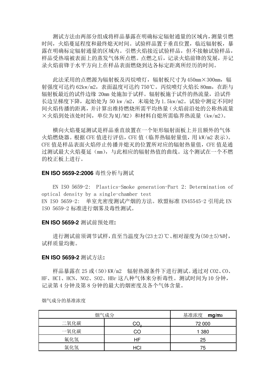 EN455452材料及元件的防火要求_第2页