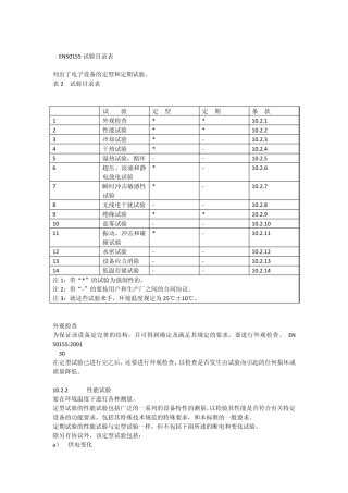 EN50155试验目录表
