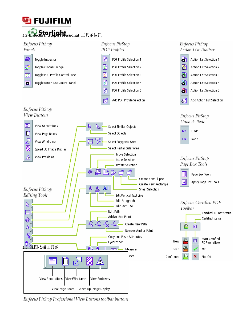 EnfocusPitStop6.0操作手册_第2页