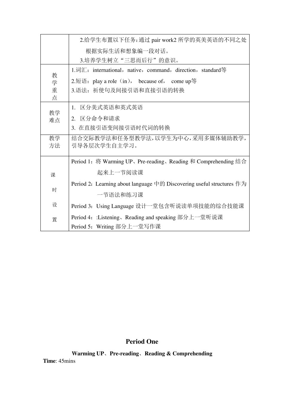 englisharoundtheworld教案_第2页