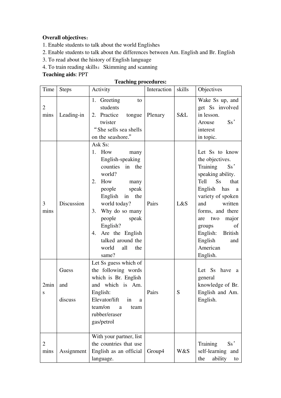 englisharoundtheworld教案_第3页