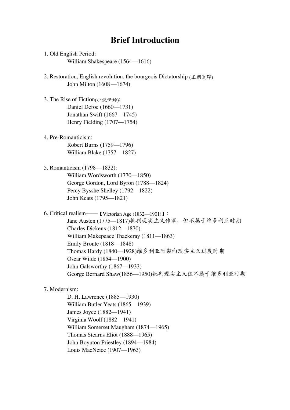 EnglishLiterature南师大英国文学笔记_第1页