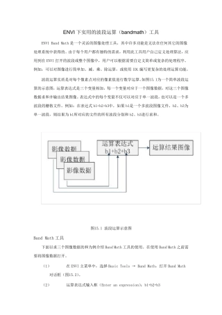 ENVIbandmath波段运算