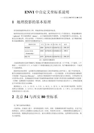 ENVI中自定义坐标系说明