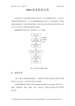 ENVI的非监督分类