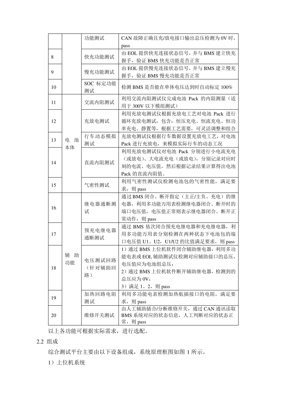 EOL系统总体方案(V1.2)_第3页