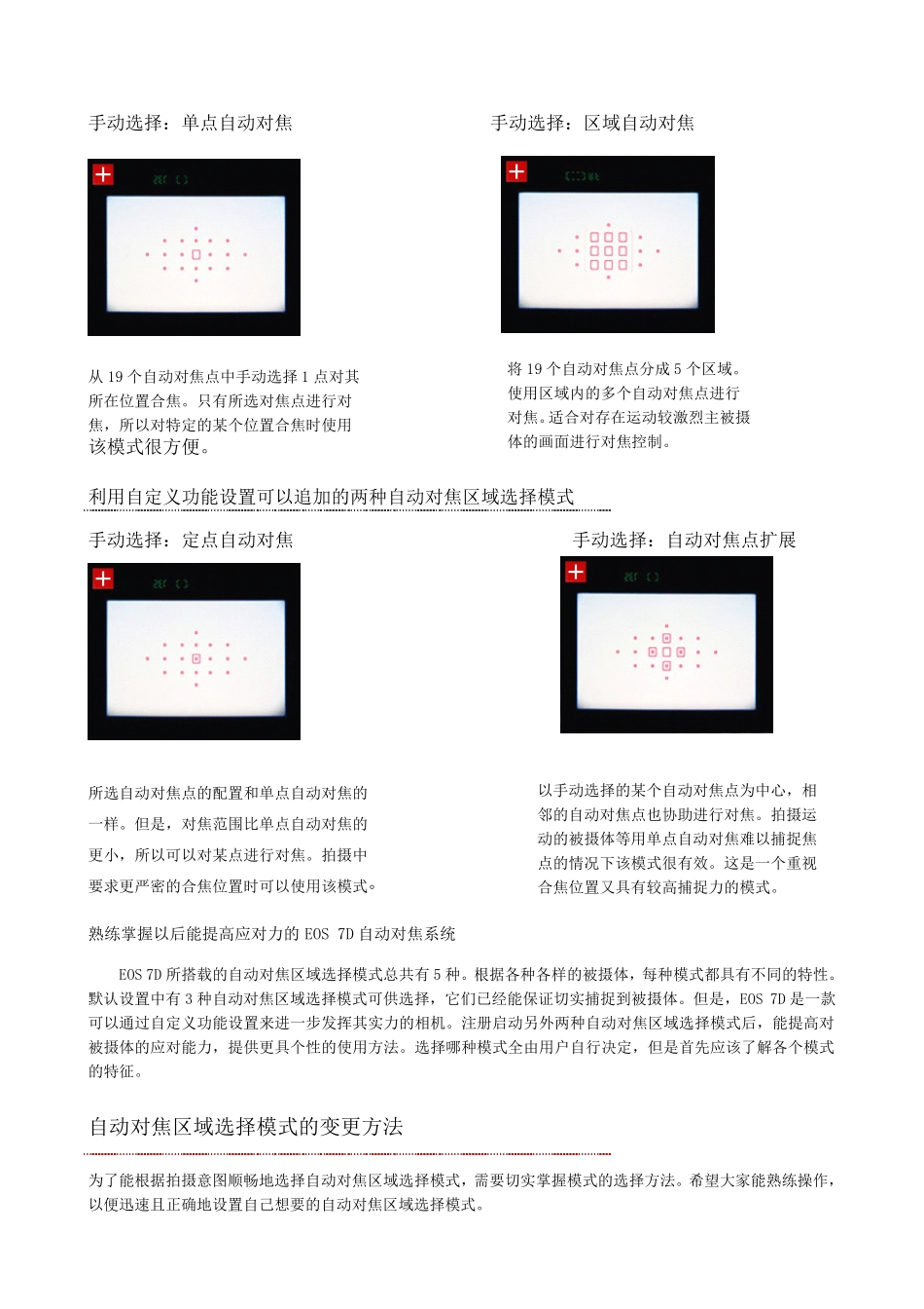 EOS_7D设置技巧_第2页