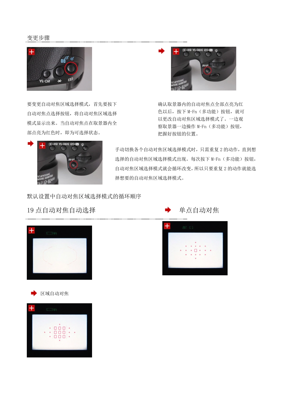 EOS_7D设置技巧_第3页