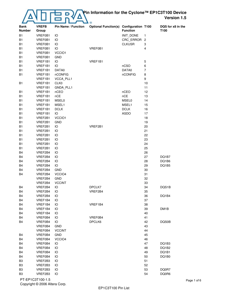 EP1C3T100引脚功能说明_第1页