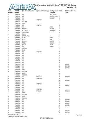 EP1C3T100引脚功能说明