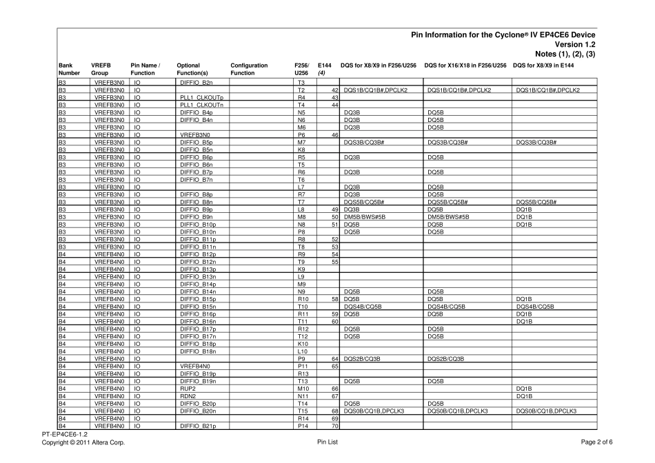 EP4CE6引脚功能说明_第2页