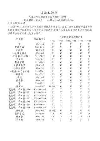 EPA8270气相色谱质谱法分析半挥发性有机物