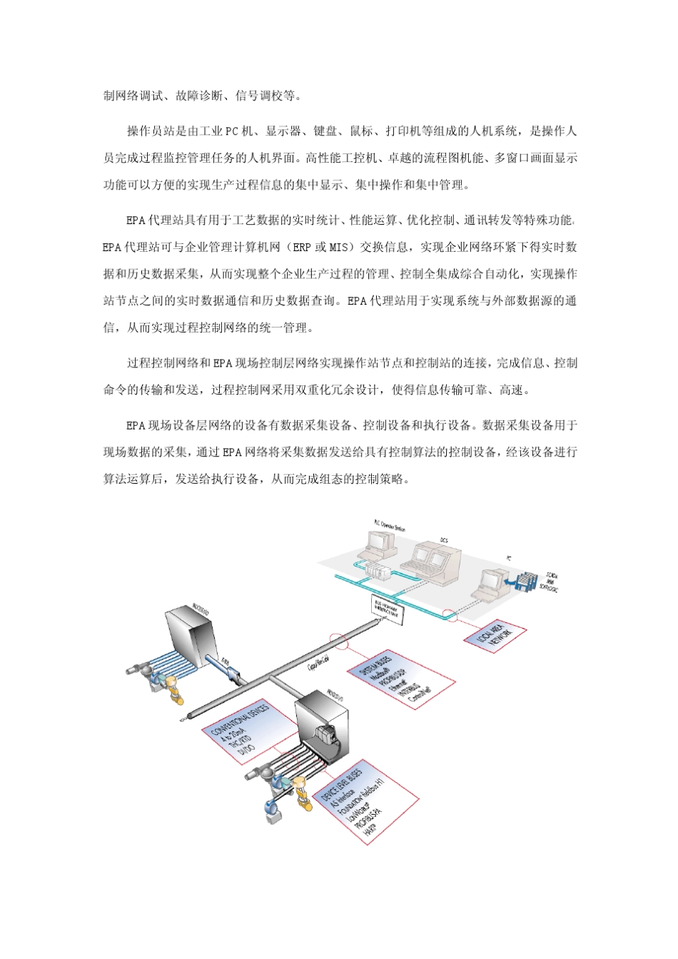EPA现场总线介绍_第2页