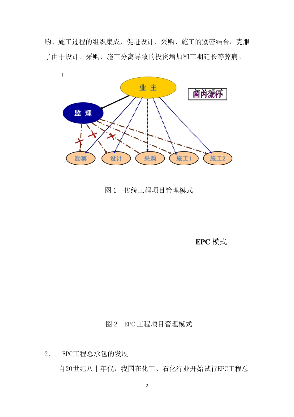 EPCBOT模式介绍_第2页