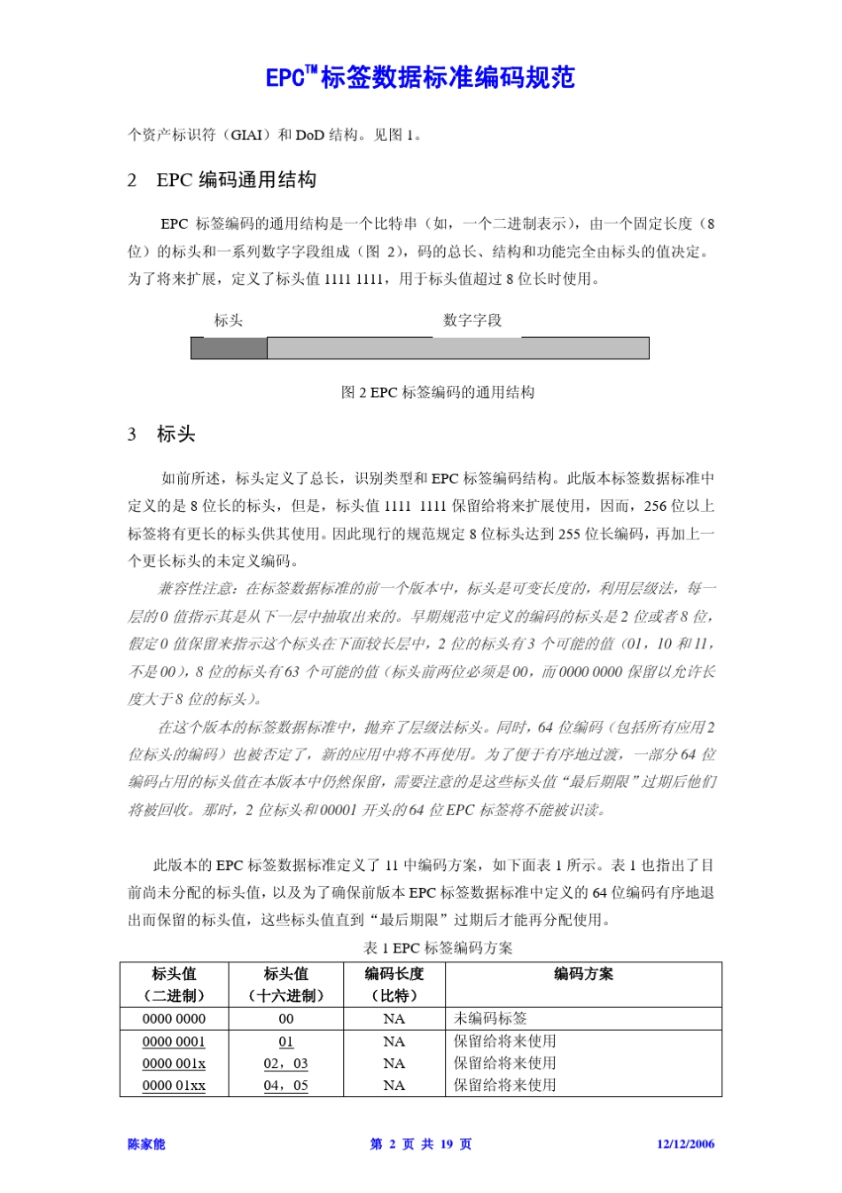 EPCTM标签数据标准编码规范_第2页