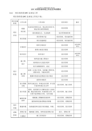 EPC对项目各阶段工作及文件的要求