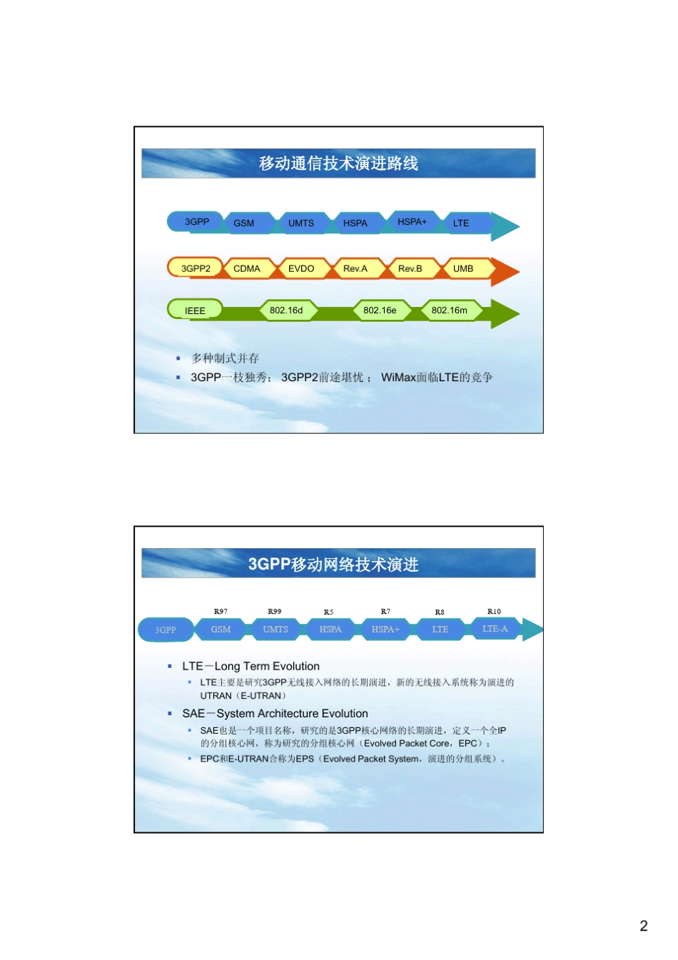 EPC培训教材01EPC基础知识_第2页