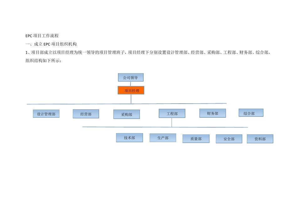 EPC工程项目管理工作流程_第1页