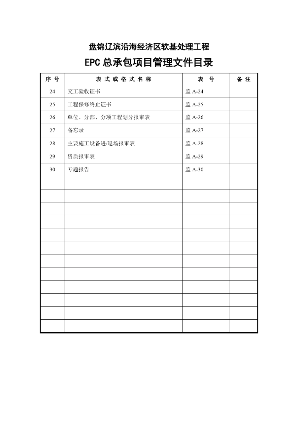 EPC总承包项目管理文件格式v3.0_第3页