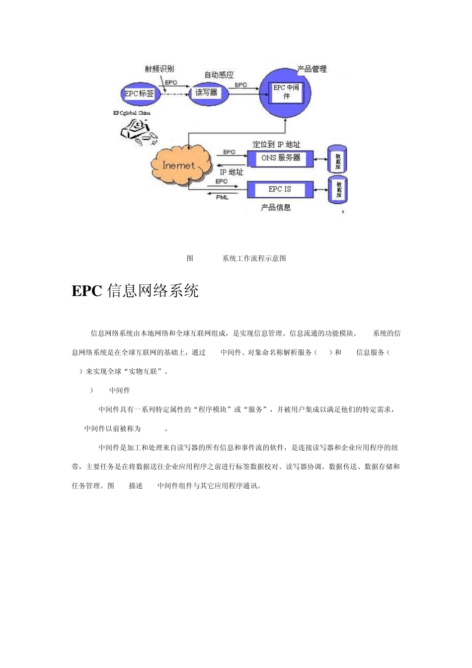 EPC技术介绍_第2页