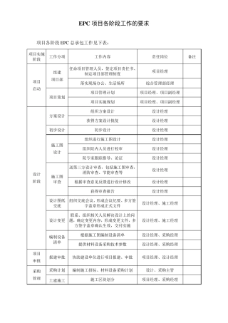 EPC项目各阶段工作的资料要求