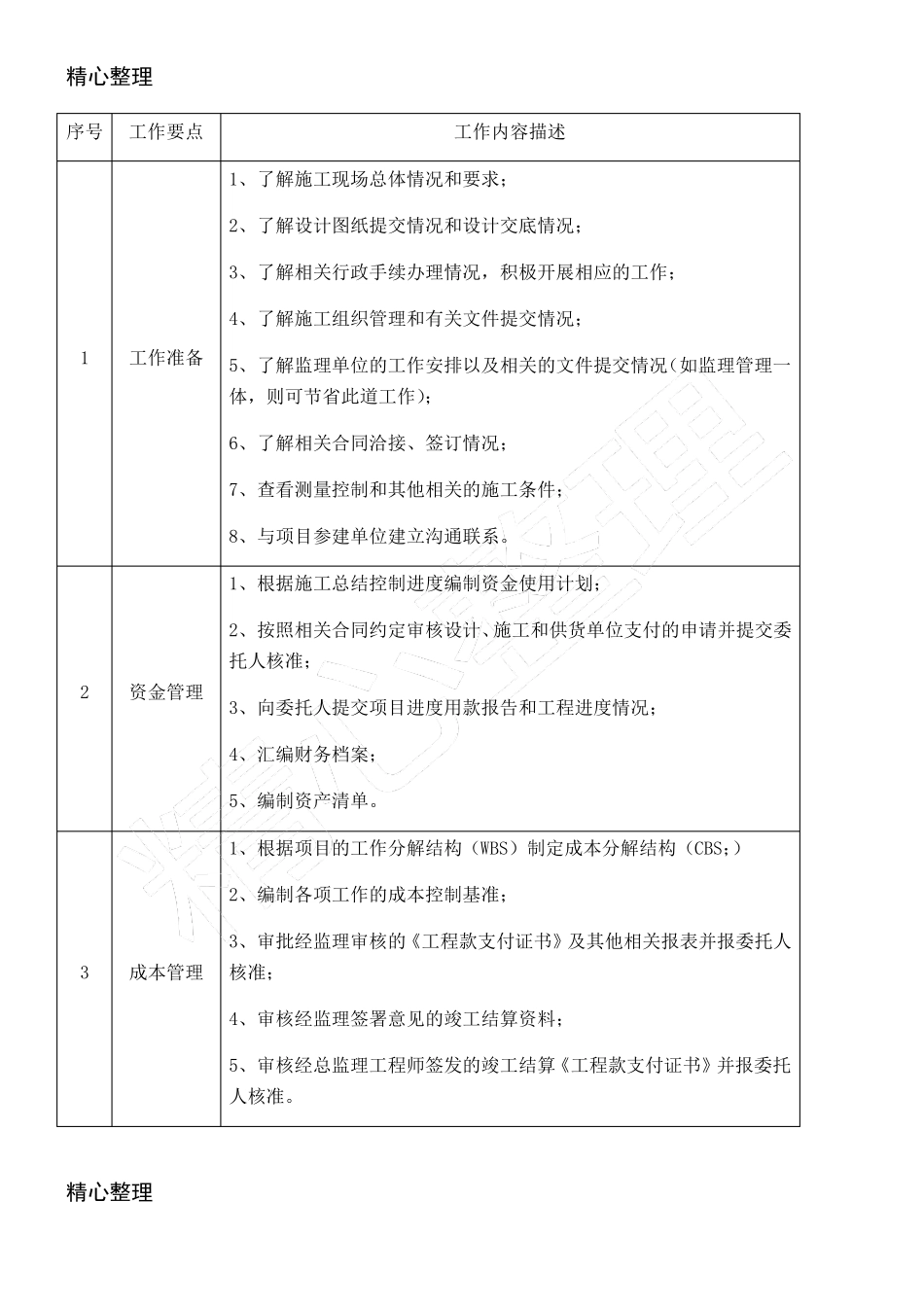 EPC项目管理实施办法_第3页