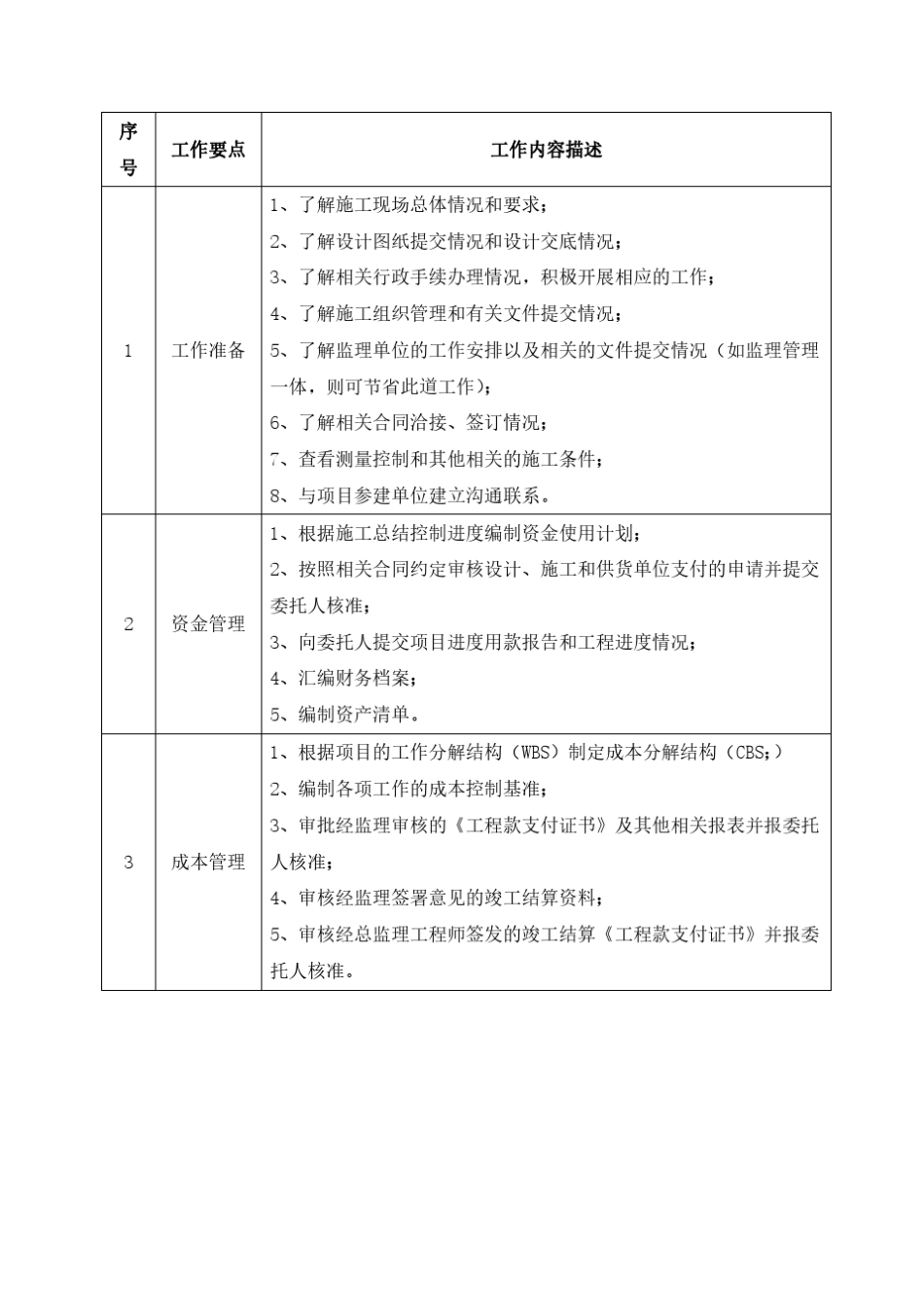 EPC项目管理实施方案_第3页