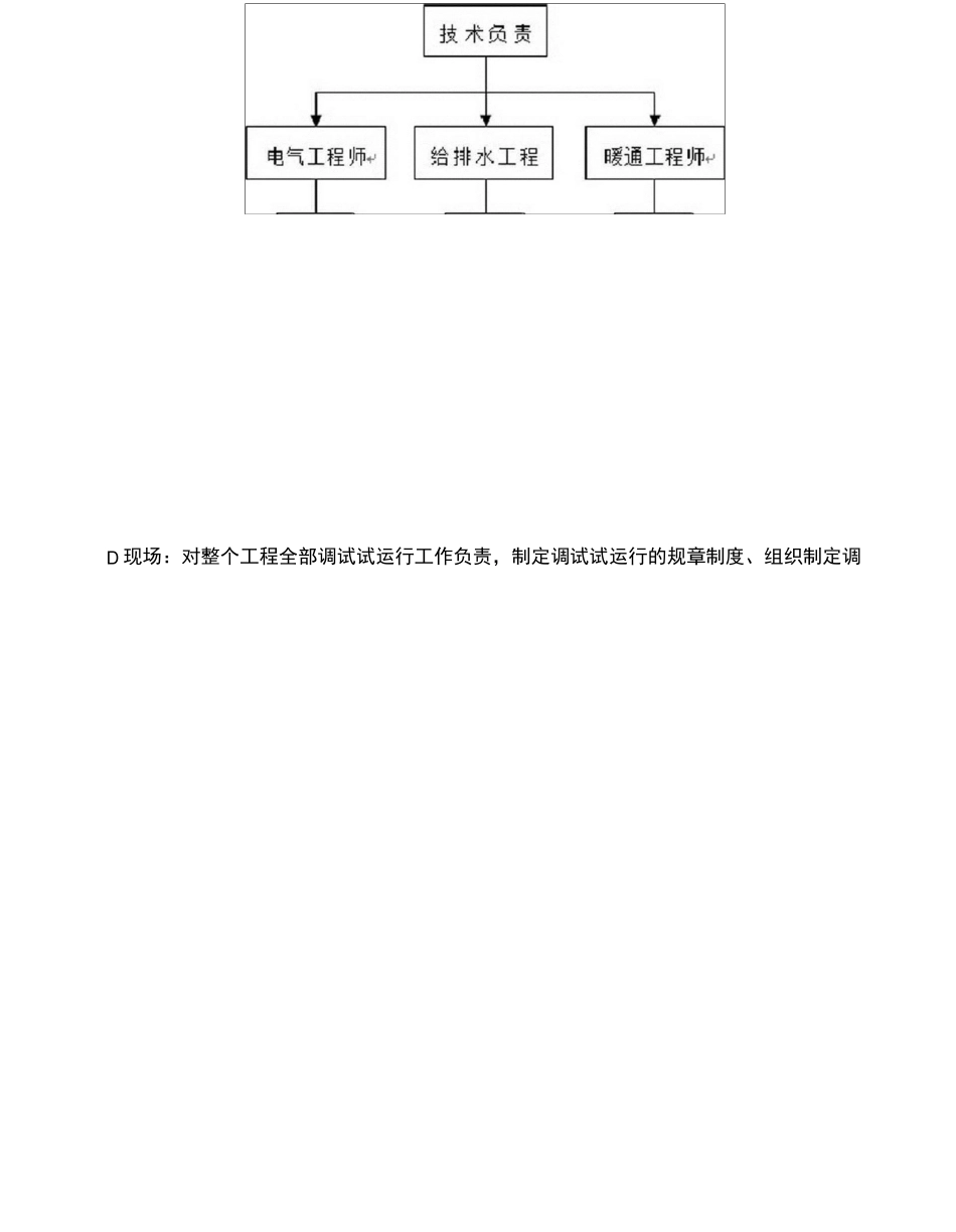 EPC项目试运行实施要点_第2页