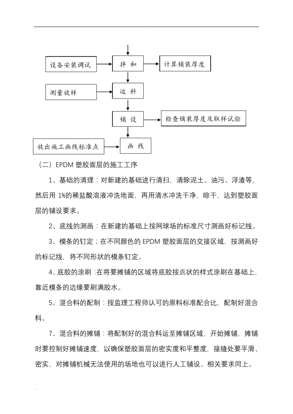 EPDM塑胶面层的施工设计方案_第3页