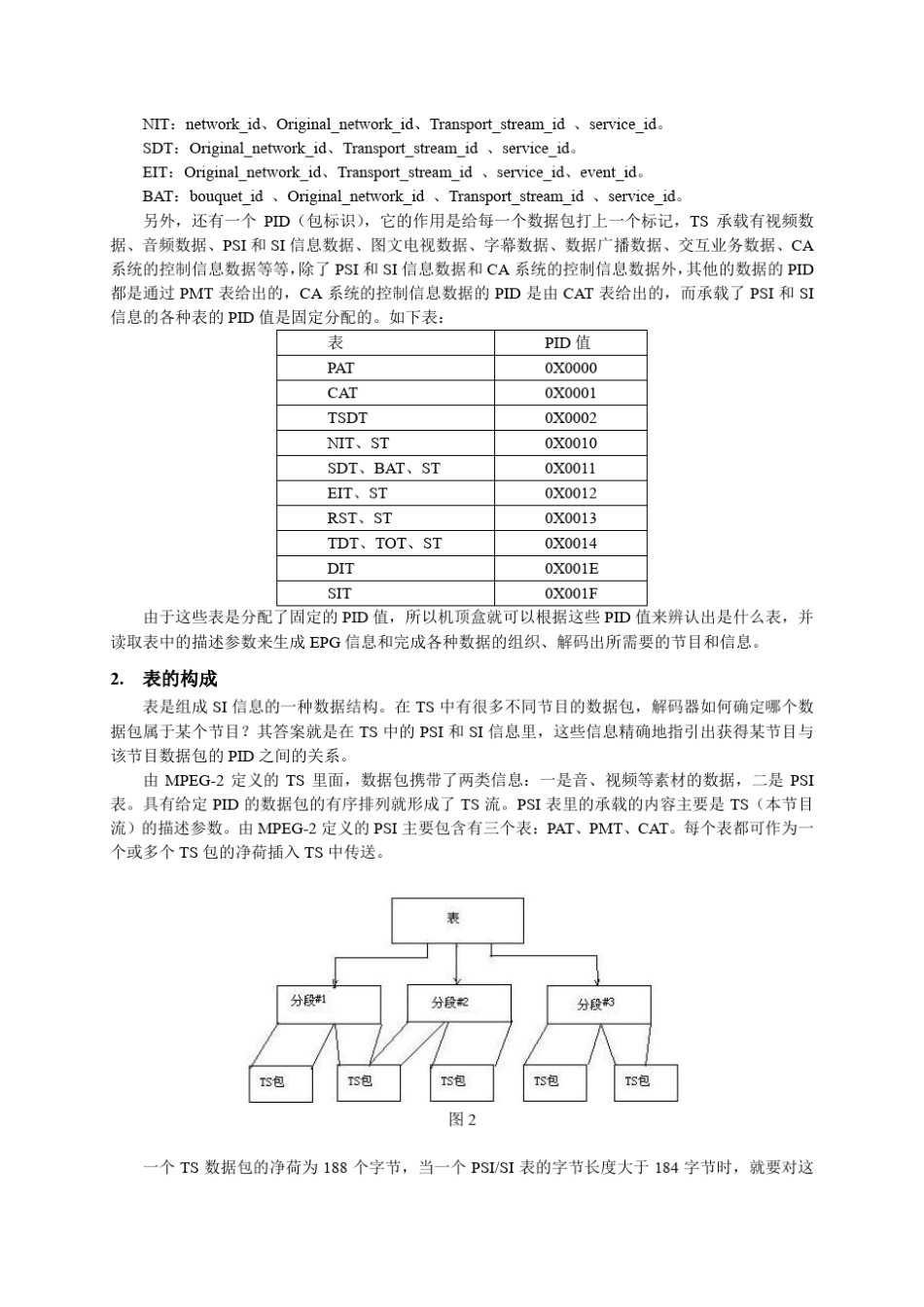 EPG表分析_第2页