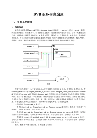 EPG表分析