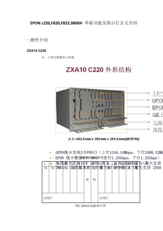 EPONc220,F820,F822,9806H单板功能及指示灯含义介绍