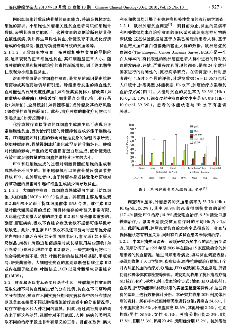EPO治疗肿瘤相关性贫血中国专家共识_第3页