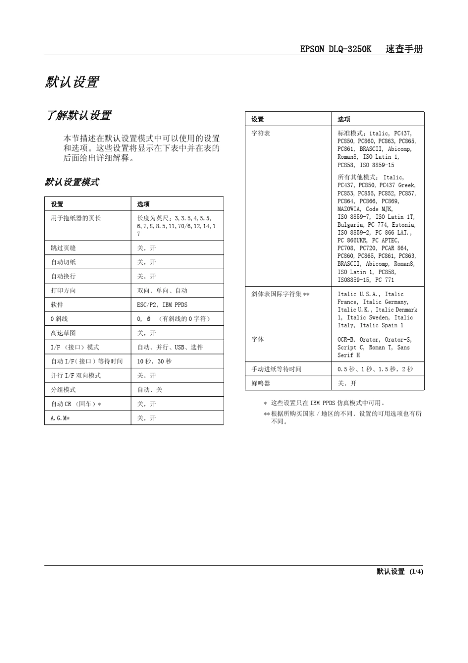 EPSON3250K打印机速查手册_第3页