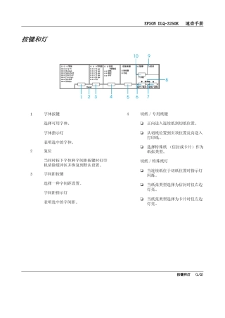 EPSON3250K打印机速查手册