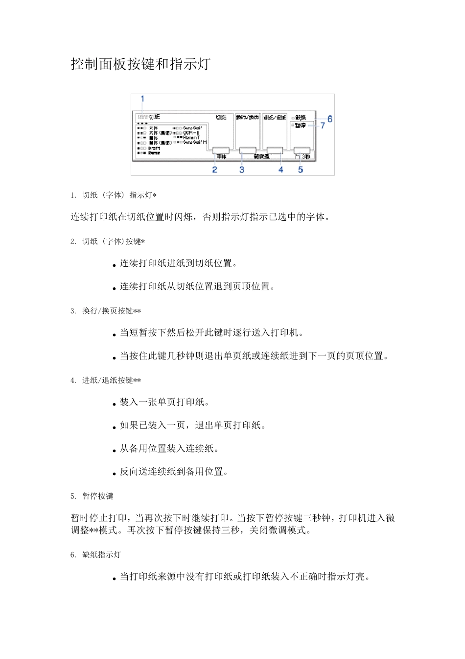 epsonLQ300K+2说明书_第1页