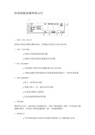 epsonLQ300K+2说明书
