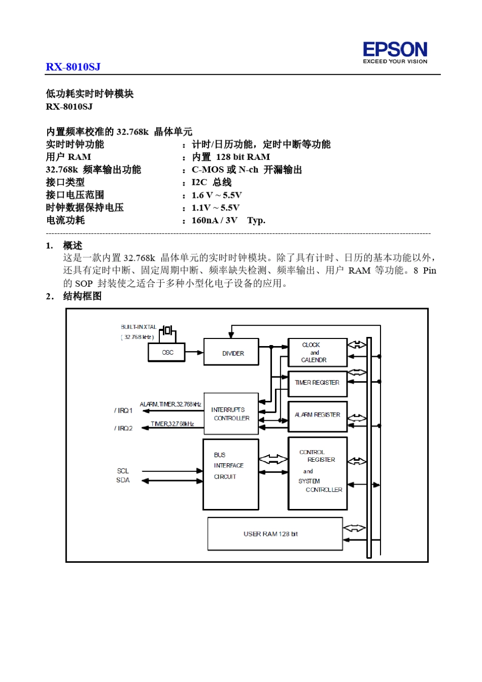 EPSON实时时钟芯片RX8010SJApplicationManual_第2页
