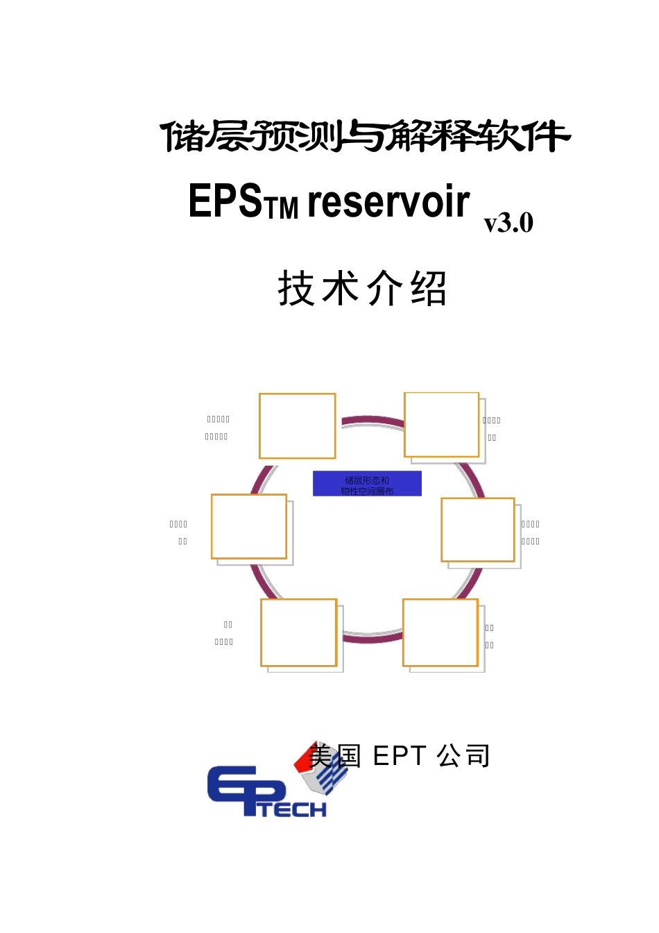 EPSreservoir软件技术介绍1_第1页