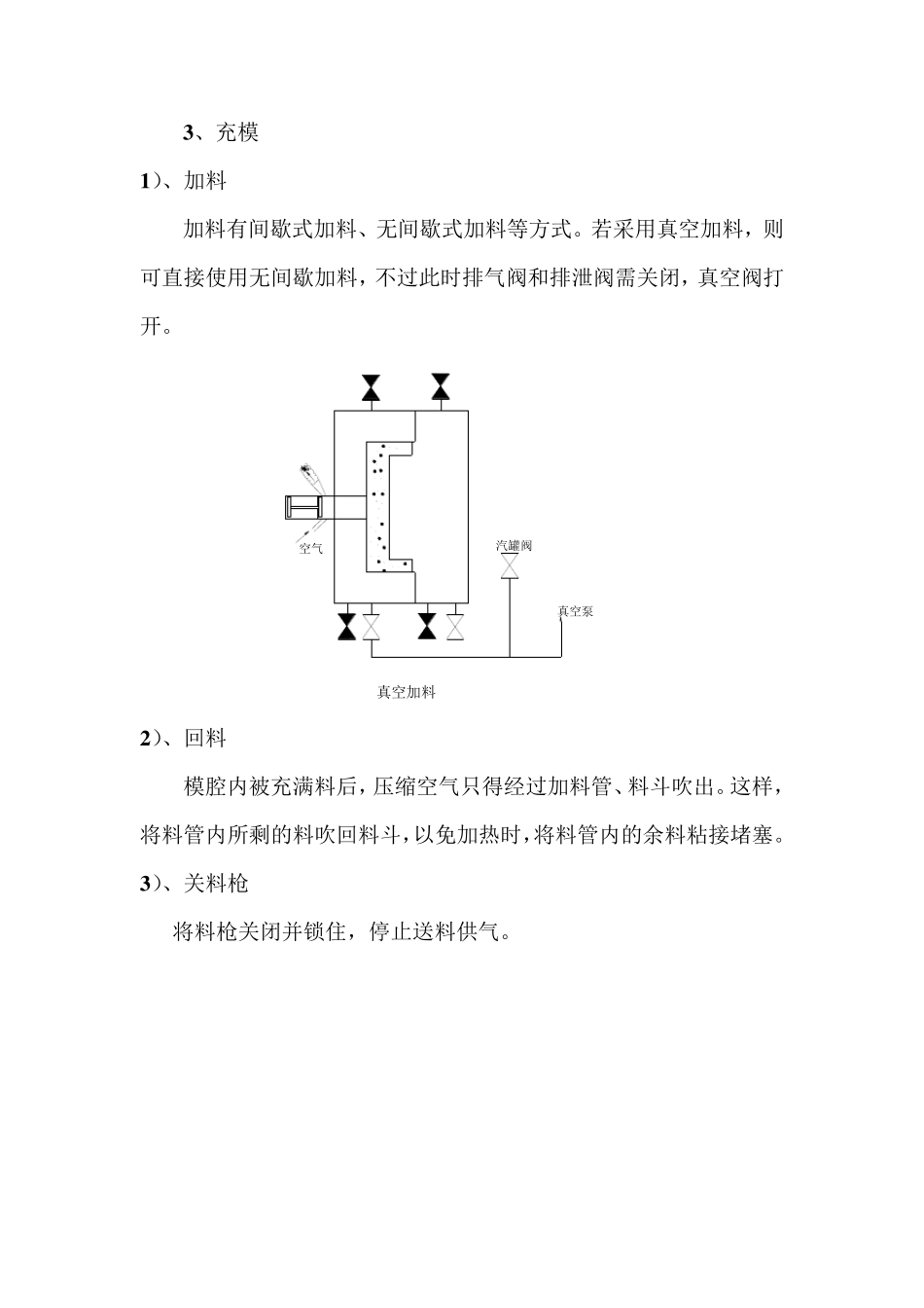 EPS制品成型工艺_第3页