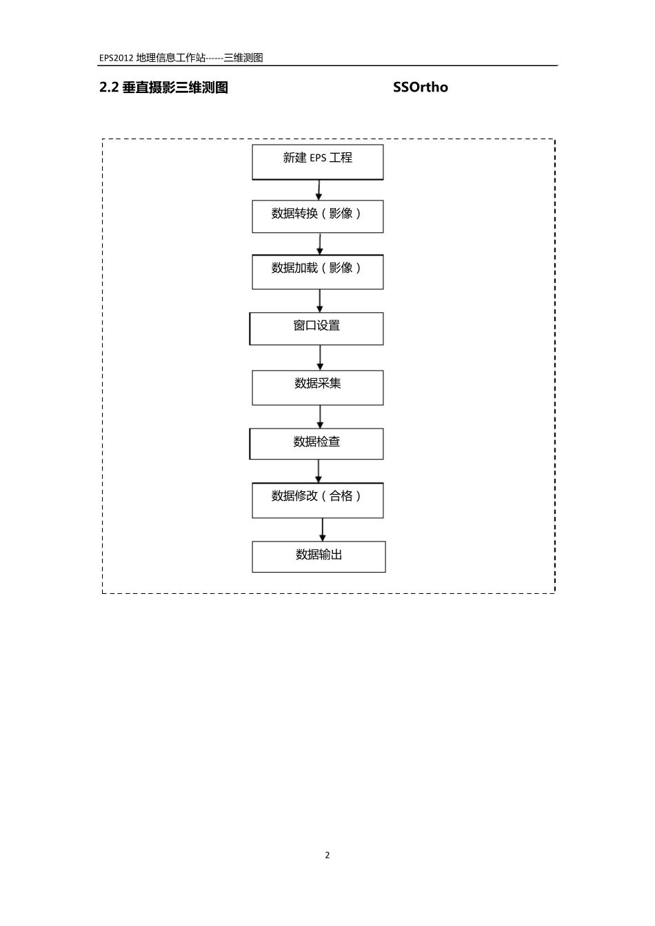 EPS地理信息工作站三维测图操作手册_第3页