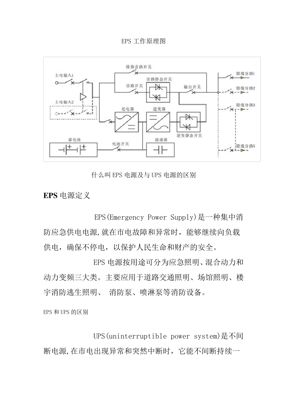 EPS工作原理图_第1页
