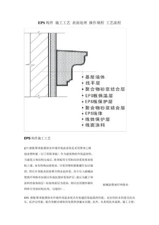 EPS构件施工工艺