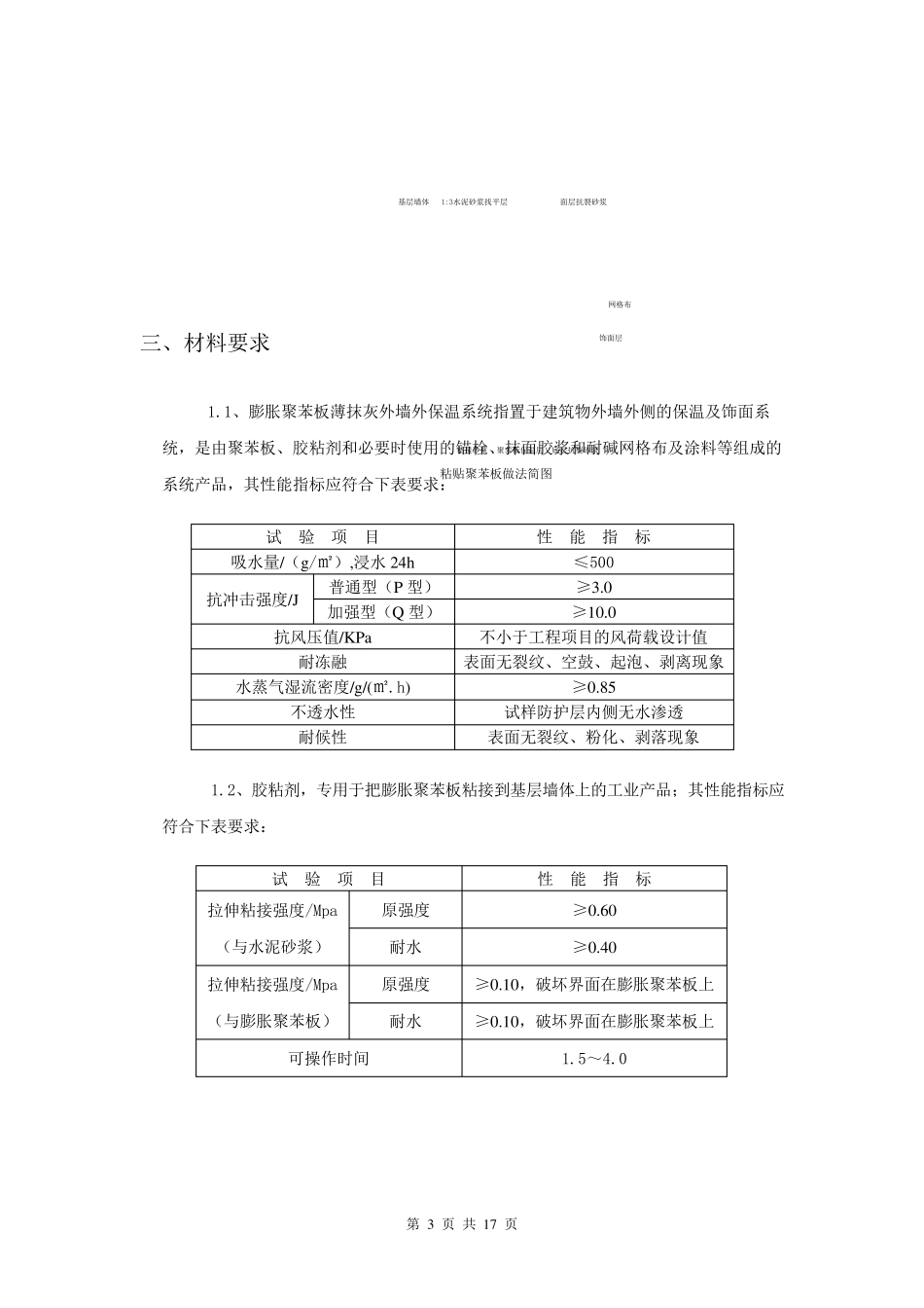 EPS聚苯板外墙保温施工方案_第3页