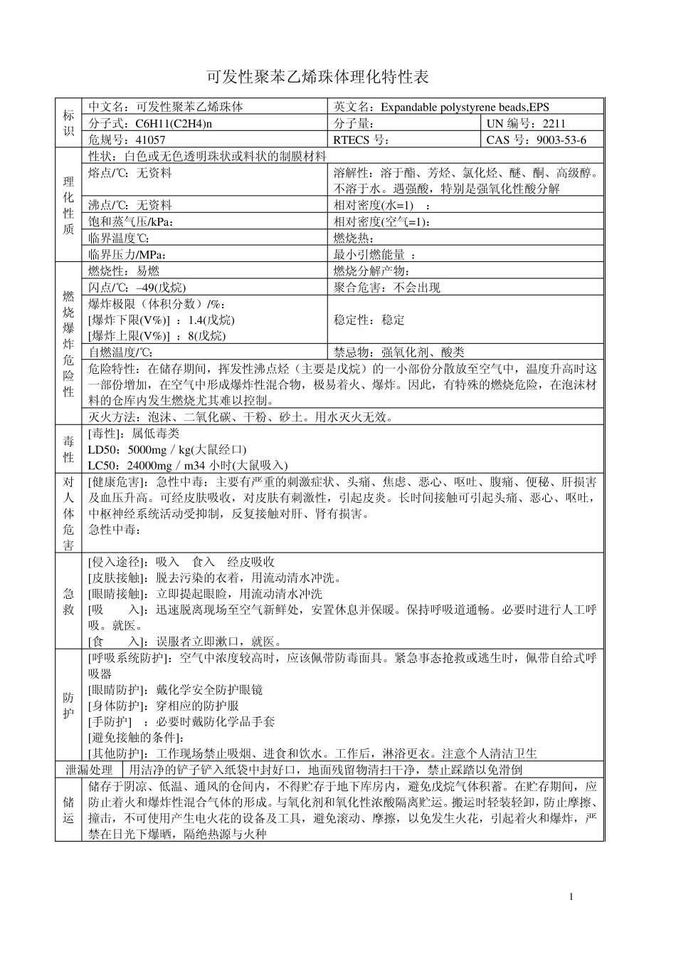 EPS行业原辅料理化特性表_第1页