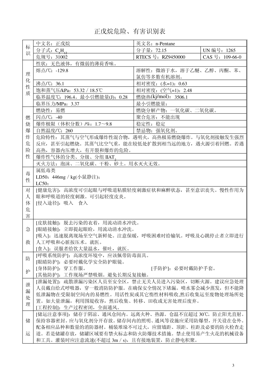 EPS行业原辅料理化特性表_第3页