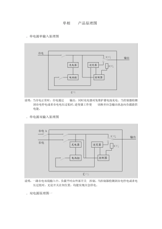 EPS设计原理