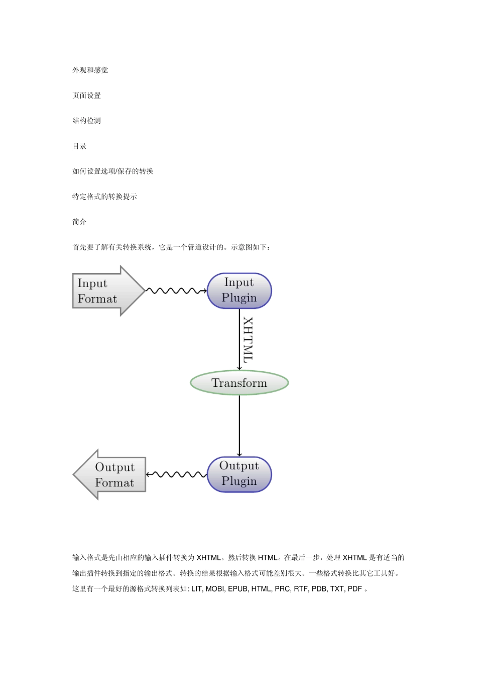 epub电子书格式转换_第2页