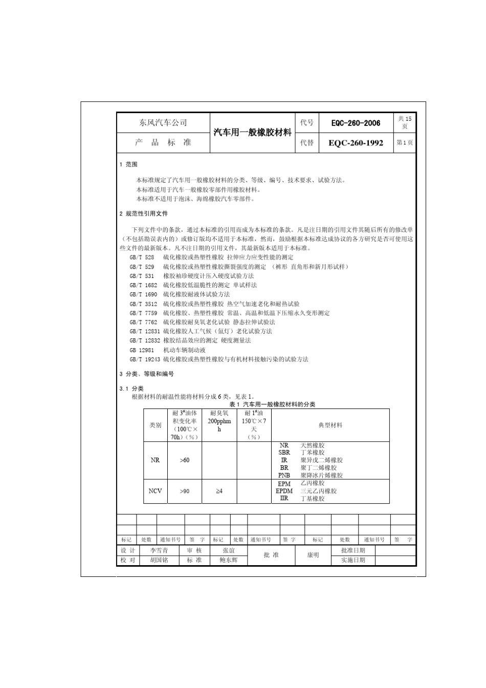 EQC2602006汽车用一般橡胶材料_第1页