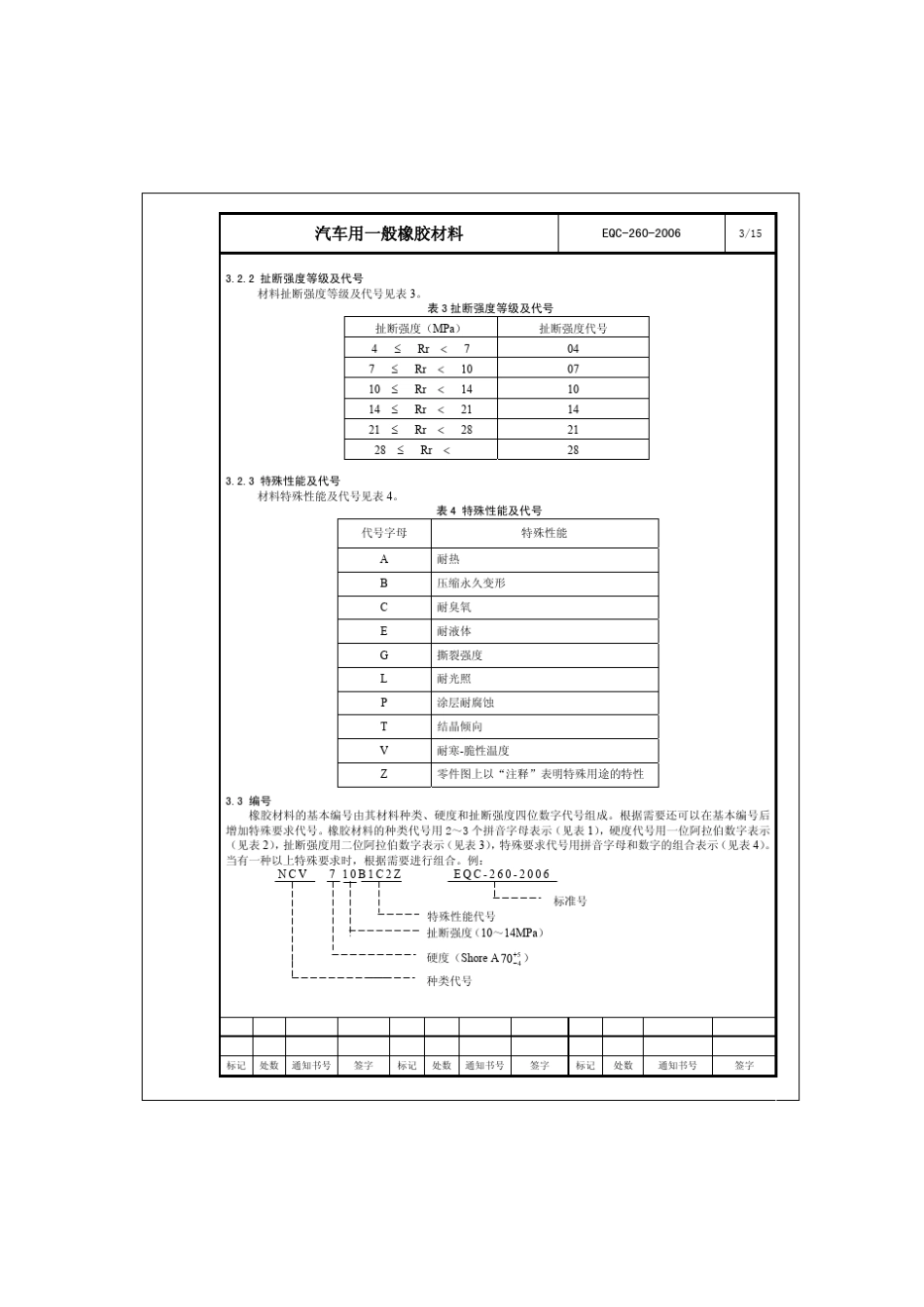 EQC2602006汽车用一般橡胶材料_第3页